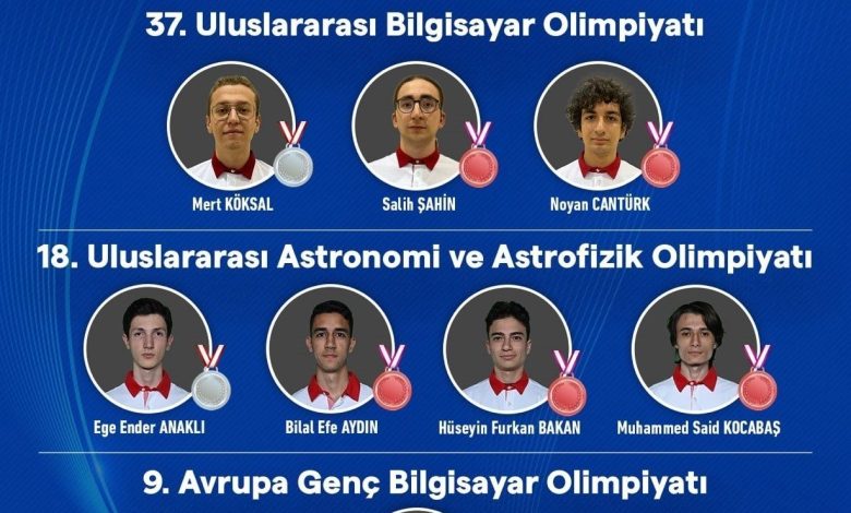 bilim olimpiyatlarinda turkiye ruzgari turkiyenin parlak genclerinden 4 olimpiyatta 12 madalya 3a386caeec48 |