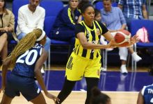 kadinlar basketbol super ligi fenerbahce 71 emlak konut 53 4396a6c9ca75 |