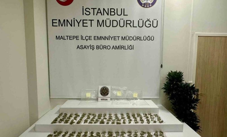 Maltepe’de zula adresine yapılan operasyonda çok miktarda uyuşturucu ele geçirildi 1 maltepede zula adresine yapilan operasyonda cok miktarda uyusturucu ele gecirildi 68940fb47dfd |
