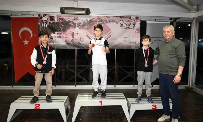 Osmangazi’de minik satranç ustaları kupalarına kavuştu 1 osmangazide minik satranc ustalari kupalarina kavustu 78e8fe1a847e |