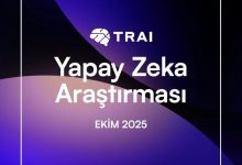 turkiyede yapay zekayi kullanan sirketlerin orani yuzde 15e cikti 7076d5e3cbea |