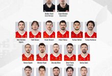 a milli erkek basketbol takiminin aday kadrosu belli oldu 61dc1fc5701e |