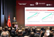 bakan bolat bu yil hizmet ihracati 121 milyar dolari asacak 8803911fbd8e |