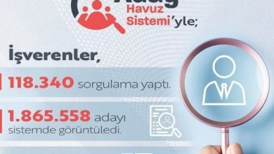 Bakan Işıkhan: "İş gücümüzü dijital çağın imkanlarıyla birleştiriyoruz" 4 bakan isikhan is gucumuzu dijital cagin imkanlariyla birlestiriyoruz e750b01b0c6e |