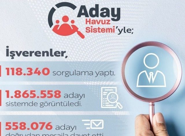 bakan isikhan is gucumuzu dijital cagin imkanlariyla birlestiriyoruz e750b01b0c6e |