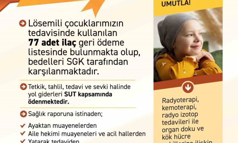Bakan Işıkhan’dan Lösemili Çocuklar Haftası paylaşımı 1 bakan isikhandan losemili cocuklar haftasi paylasimi ac2993ecfa87 |