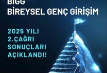 bakan kacir tubitak bireysel genc girisim 2025 yili 2nci cagrisi sonuclari belli oldu dd556a4eaca6 |