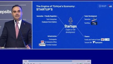 bakan kacir turcornlarimizin toplam degerinin 100 milyar dolara ulasmasini hedefliyoruz 57fc7d4d3af2 |
