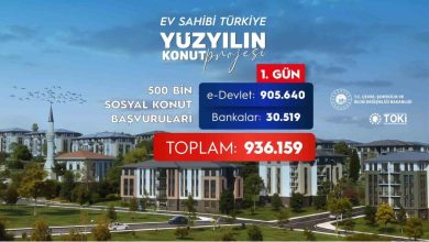 bakan kurum 500 bin sosyal konut icin ilk gun 936 bin 159 basvuru yapildi 432ce06210c1 |