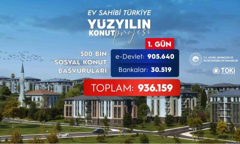 bakan kurum 500 bin sosyal konut icin ilk gun 936 bin 159 basvuru yapildi 432ce06210c1 |