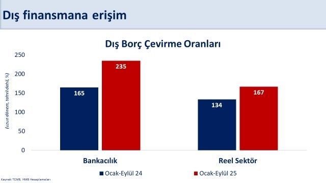 Bakan Şimşek: "Cari açığın yılın üçüncü çeyreğinde milli gelire oranının yüzde 1,3 ile yatay seyretmesini bekliyoruz" 1 bakan simsek cari acigin yilin ucuncu ceyreginde milli gelire oraninin yuzde 13 ile yatay seyretmesini bekliyoruz 84d1f2515d29 |