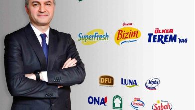 beslerin konsolide cirosu 2025in ilk 9 ayinda 224 milyar tl oldu b4d66ab6c844 |