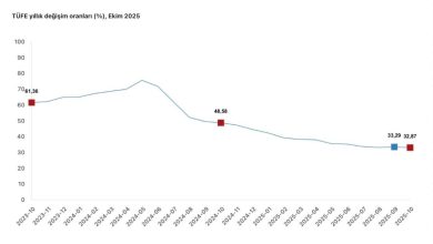 Cumhurbaşkanı Yardımcısı Yılmaz: "Türkiye ekonomisi, dezenflasyonun kalıcı tesisinde başarıya ulaşacaktır" 6 cumhurbaskani yardimcisi yilmaz turkiye ekonomisi dezenflasyonun kalici tesisinde basariya ulasacaktir 9b8f54fb81b5 |