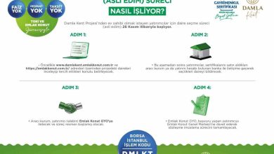 damla kent projesinde daire secimleri 26 kasimda basliyor ebf989e5a434 |