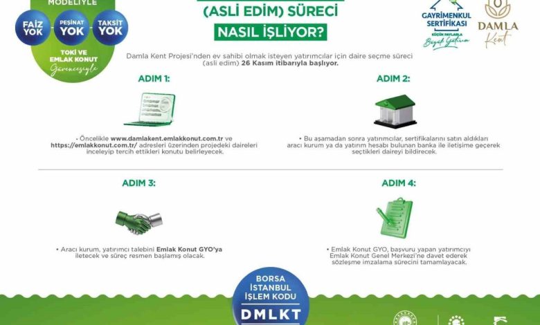 Damla Kent Projesi’nde daire seçimleri 26 Kasım’da başlıyor 1 damla kent projesinde daire secimleri 26 kasimda basliyor ebf989e5a434 |