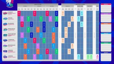 euro 2028de acilis cardiff final londrada ae5e0c1fa0a5 |