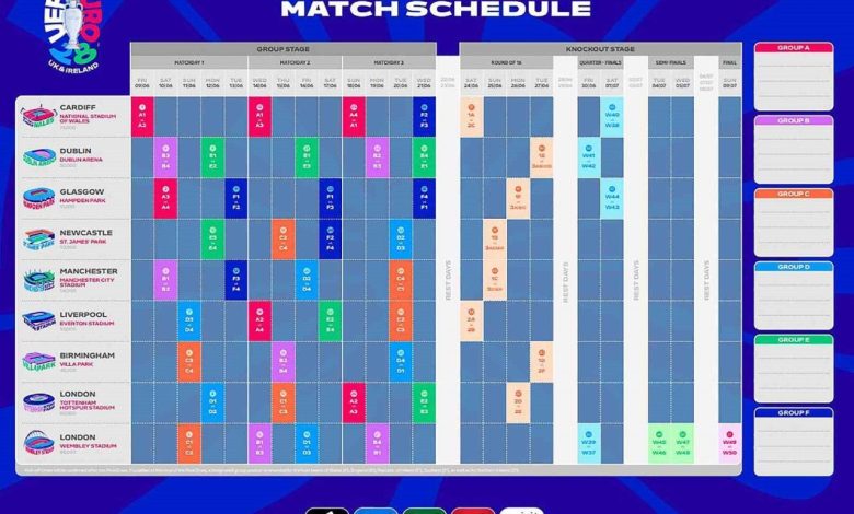 EURO 2028’de açılış Cardiff, final Londra’da 1 euro 2028de acilis cardiff final londrada ae5e0c1fa0a5 |