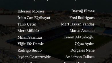 fenerbahcenin caykur rizespor maci kamp kadrosu belli oldu cfceb2659e6a |