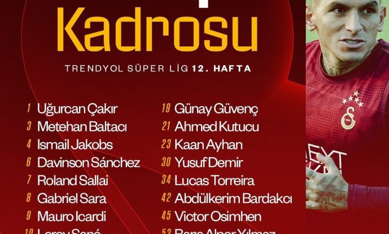 Galatasaray’ın, Kocaelispor maçı kamp kadrosu belli oldu 1 galatasarayin kocaelispor maci kamp kadrosu belli oldu 7e6777717770 |