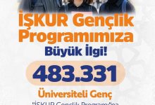 genclerden iskur genclik programina yogun ilgi 6e65ea3d5d49 |