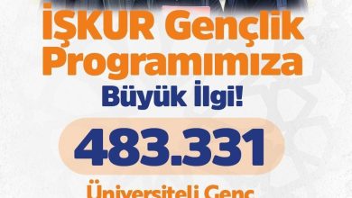 Gençlerden İŞKUR Gençlik Programı’na yoğun ilgi 4 genclerden iskur genclik programina yogun ilgi 6e65ea3d5d49 |