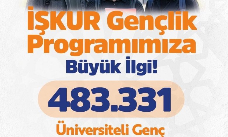 Gençlerden İŞKUR Gençlik Programı’na yoğun ilgi 1 genclerden iskur genclik programina yogun ilgi 6e65ea3d5d49 |
