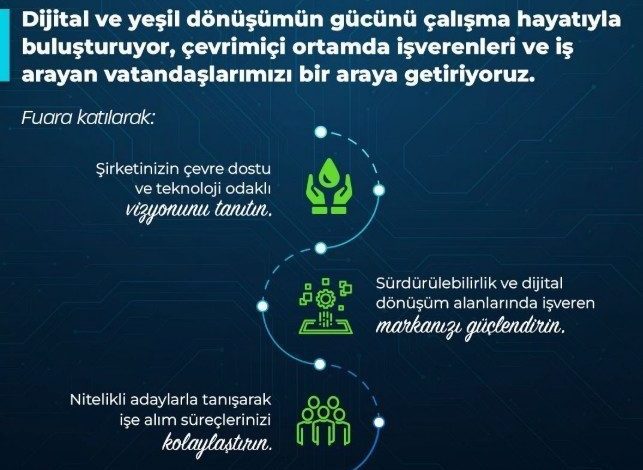 ikiz donusum temali sanal istihdam fuari cevrim ici ortamda isveren ve is arayanlari bir araya getirecek e34474dc0128 |