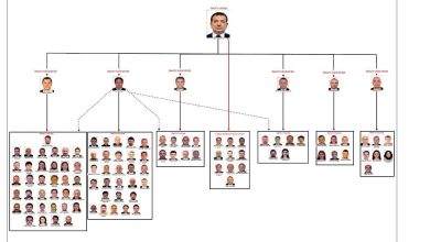 İmamoğlu hakkındaki yolsuzluk soruşturması tamamlandı: Örgüt yöneticileri olduğu iddia edilen 6 isim dikkat çekti 2 imamoglu hakkindaki yolsuzluk sorusturmasi tamamlandi orgut yoneticileri oldugu iddia edilen 6 isim dikkat cekti cbfd213c1290 |