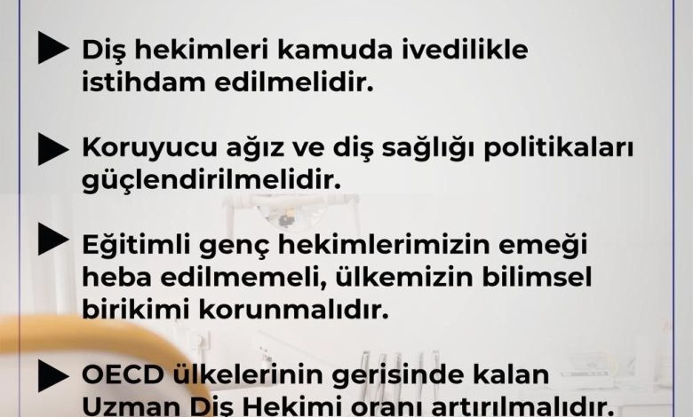 Sağlık-Sen: "Diş hekimleri kamuya atanmalı ve uzmanlaşmalarının önü açılmalıdır 1 saglik sen dis hekimleri kamuya atanmali ve uzmanlasmalarinin onu acilmalidir 7d726a0d3940 |