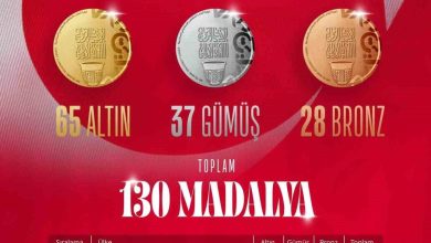 turkiye islami dayanisma oyunlari 11 gununde 8 madalya kazandi 24e308ca203c |