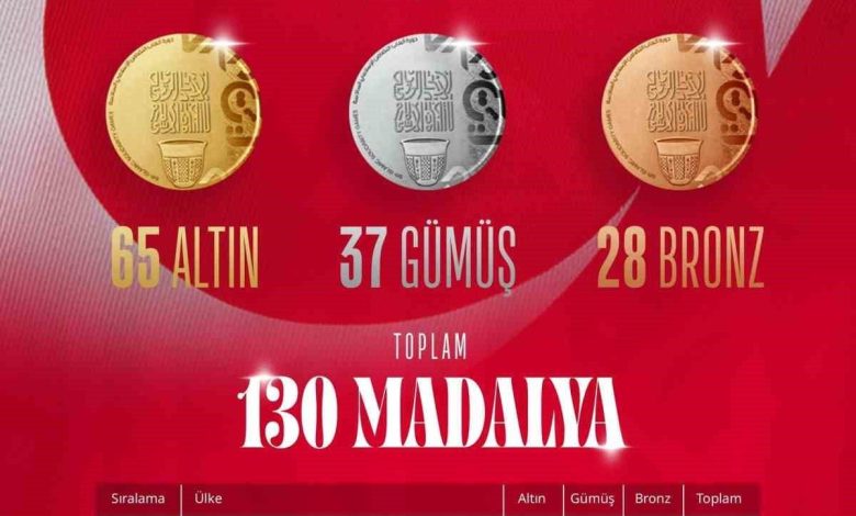 turkiye islami dayanisma oyunlari 11 gununde 8 madalya kazandi 24e308ca203c |