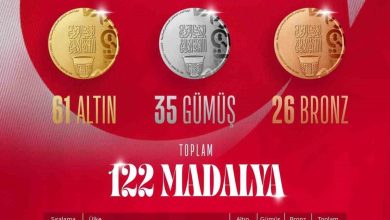 turkiye islami dayanisma oyunlarinda madalya sayisini 122ye yukseltti 6e674733184d |