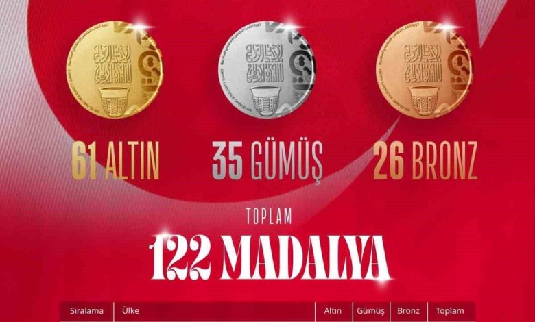 turkiye islami dayanisma oyunlarinda madalya sayisini 122ye yukseltti 6e674733184d |