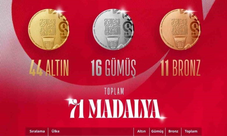 turkiye islami dayanisma oyunlarinda madalya sayisini 71e yukseltti e51564dbea68 |