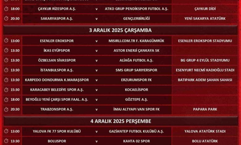 ziraat turkiye kupasinda 4 eleme turunun programi aciklandi 8d656594e74e |