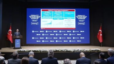 bakan bolat mal ve hizmetler ihracatinda 2030a kadar 500 milyar dolara ulasmayi hedefliyoruz 6434754fdfd5 |