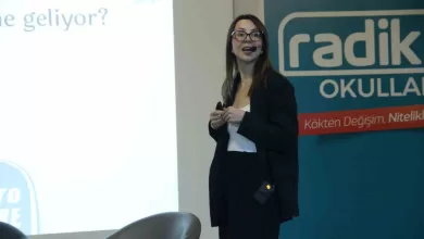 izmirde dev psikoloji zirvesi gencler gelecege radikal bir bakis atti 8ac215c7fb61 |