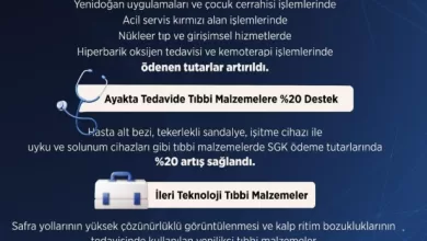bakan isikhan ayakta tedavide bazi tibbi malzemelerin kurumumuzca odenen tutarini yuzde 20 artirdik 64a5e02f39b0 |