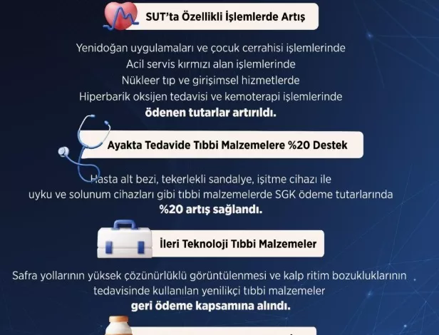 bakan isikhan ayakta tedavide bazi tibbi malzemelerin kurumumuzca odenen tutarini yuzde 20 artirdik 64a5e02f39b0 |