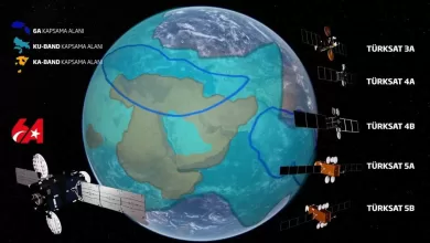bakan uraloglu 2020 yilinda 431 olan kanal sayimiz 2025 yili sonu itibariyla 532ye ulasti 2d9d8d72e245 |