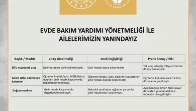 evde bakim yardimi yonetmeliginde degisiklik yapildi e754fe37fba4 |