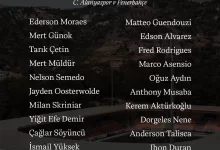 fenerbahcenin alanyaspor kamp kadrosu belli oldu 81c6e0a7f8aa |